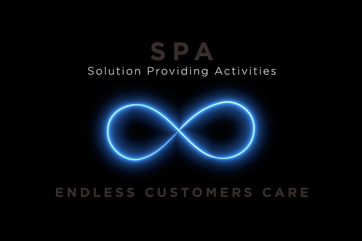Solution Providing
